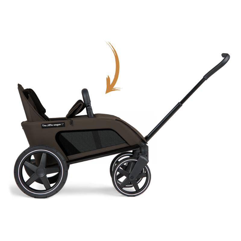 The Jiffle cart
