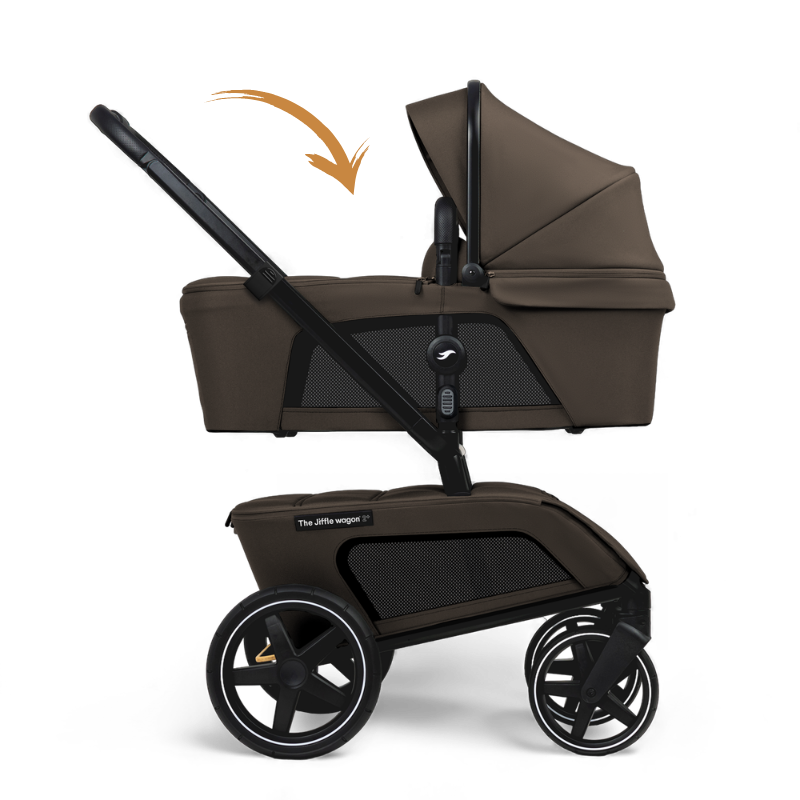 The Jiffle wagon